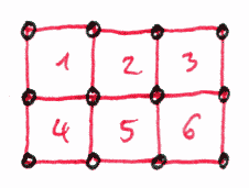 point matrix with marked squares edge=1