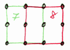 point matrix with marked squares edge=2