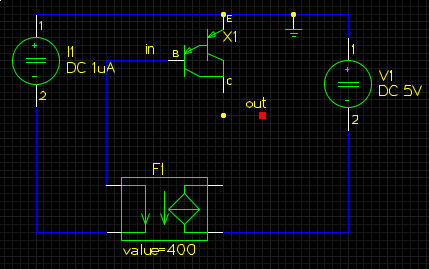 test schematic